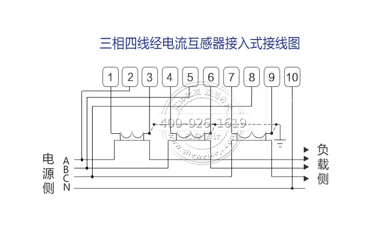 三相三線經電壓、電流互感器接入式接線圖