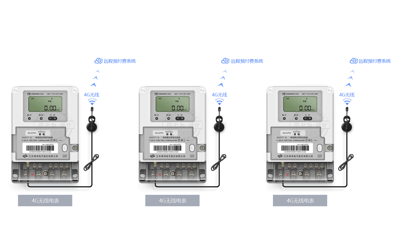 無需布線，內置4G無線采集模塊，通電即可聯(lián)網