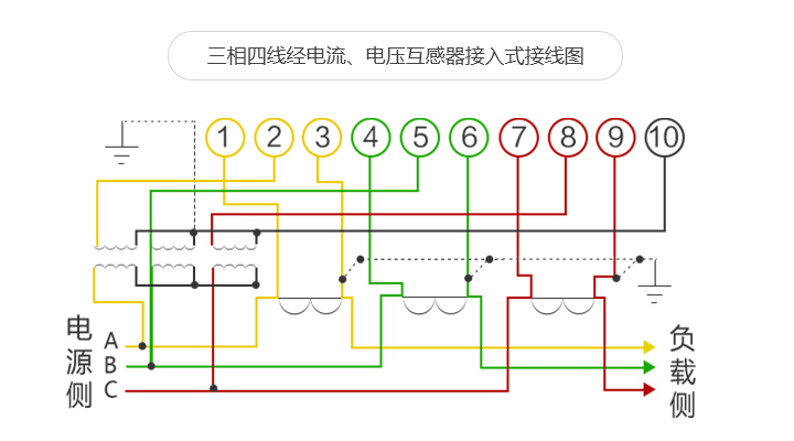 社為DTZY1980接線圖